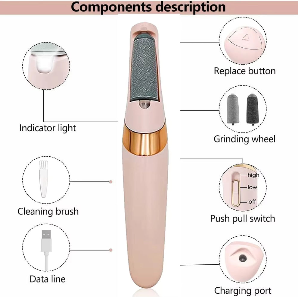 Electronic Tool File